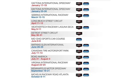 imsa championship 2025 schedule.